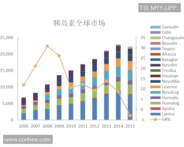 卡姆雷迪什的篮球之路与未来发展展望分析